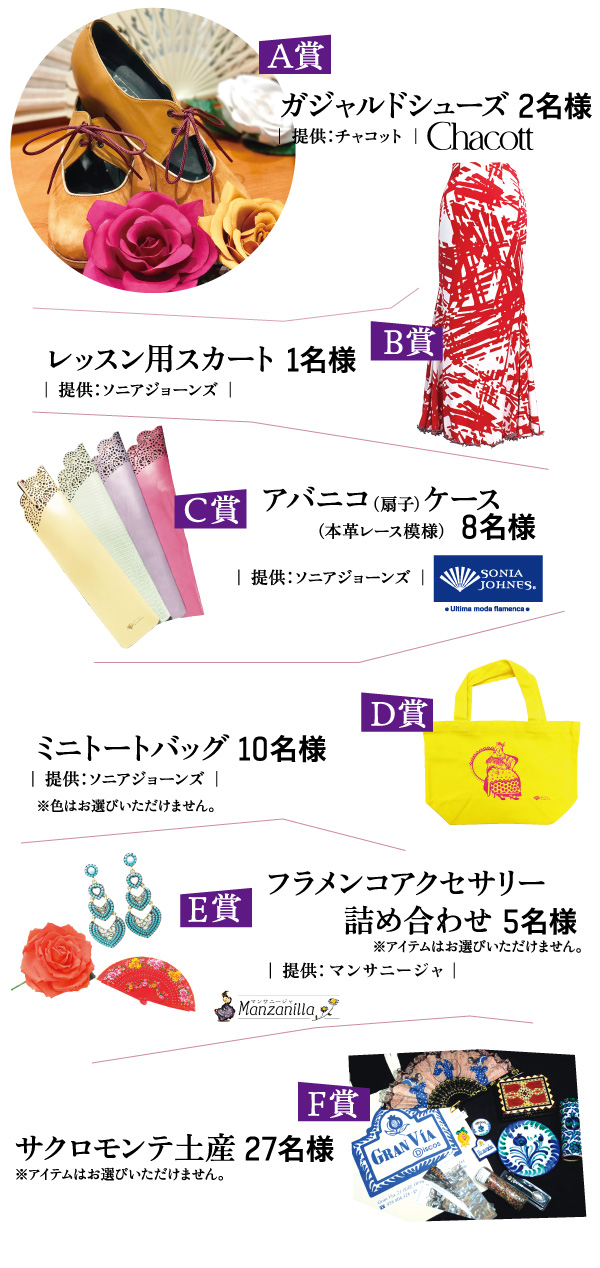 present